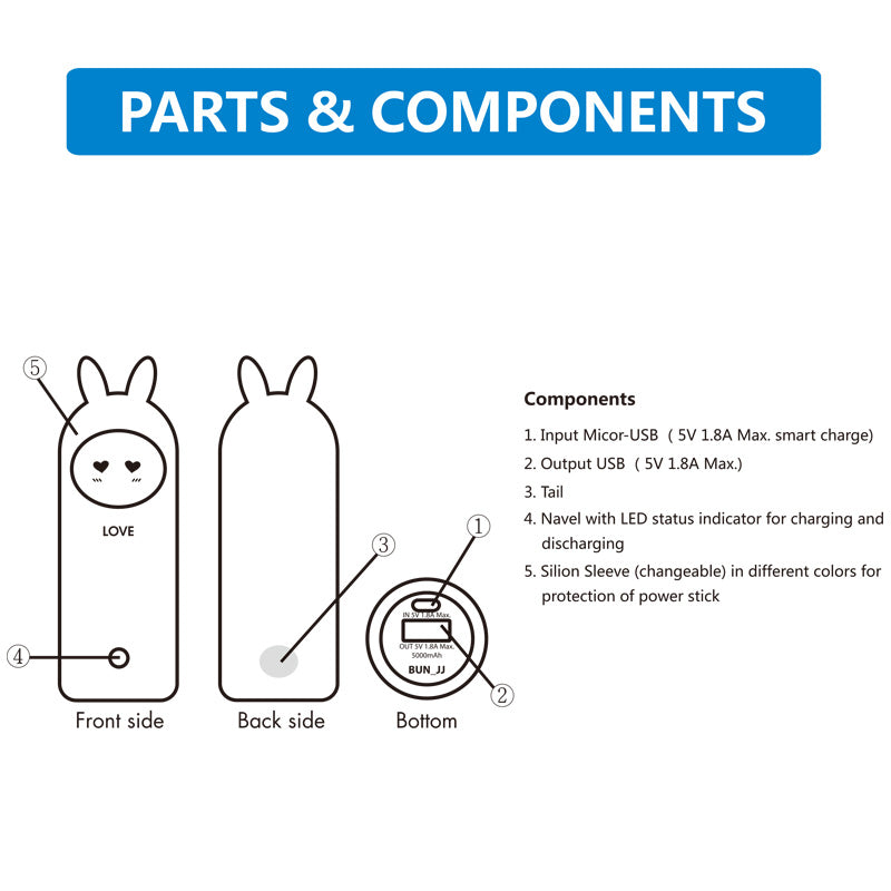 萌兔充電棒5000mAh(Tired) 橙色